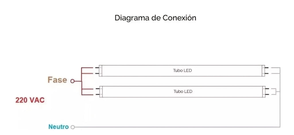 Canoa Doble para Tubo LED T8 2x18W 120cm Bodega Taller