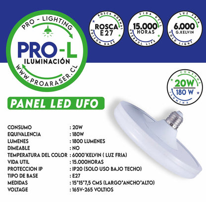 Panel Led UFO 20w E27